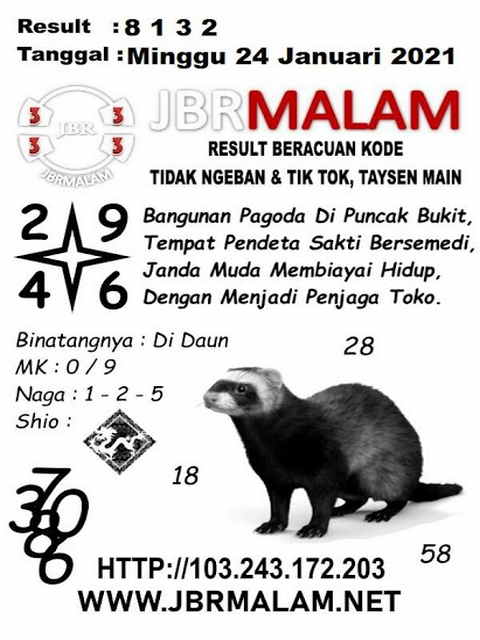 PREDIKSI singapura