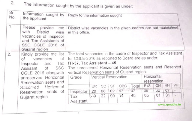 rrb job vacancy 2016 in ghana 2020