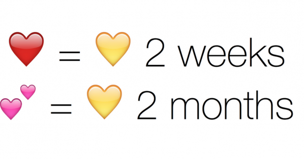 what-does-the-red-heart-emoji-and-two-pink-hearts-on-snapchat-mean