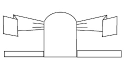 Kolmarken - bärselar