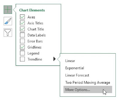 Cara Membuat Line Chart Atau Line Graph di Excel