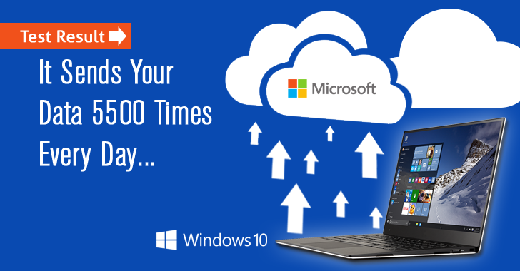 microsoft-windows10-privacy microsoft-windows10-privacy