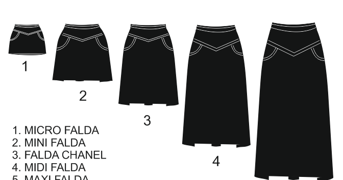 Moda y Estilo: FALDA CLÁSICA