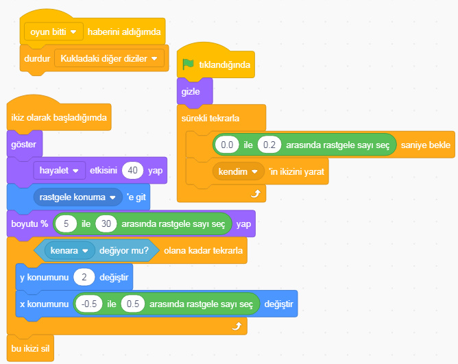 Scratch ile Balık Yeme Oyunu Nasıl Yapılır Karantina Oyunları