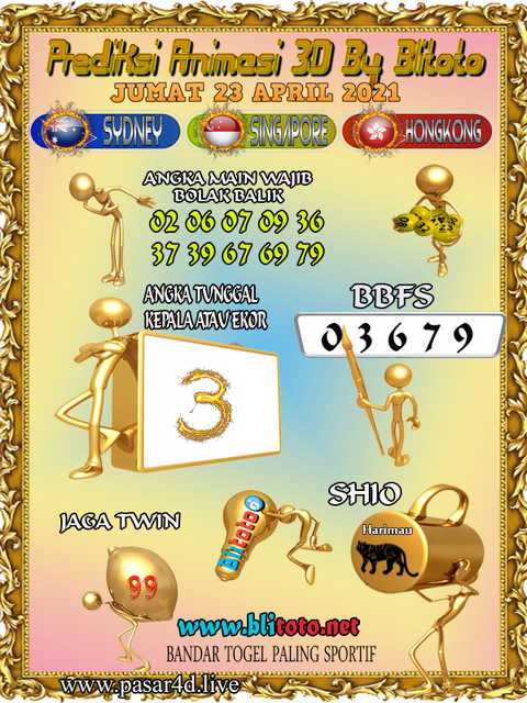 PREDIKSI HK MALAM INI
