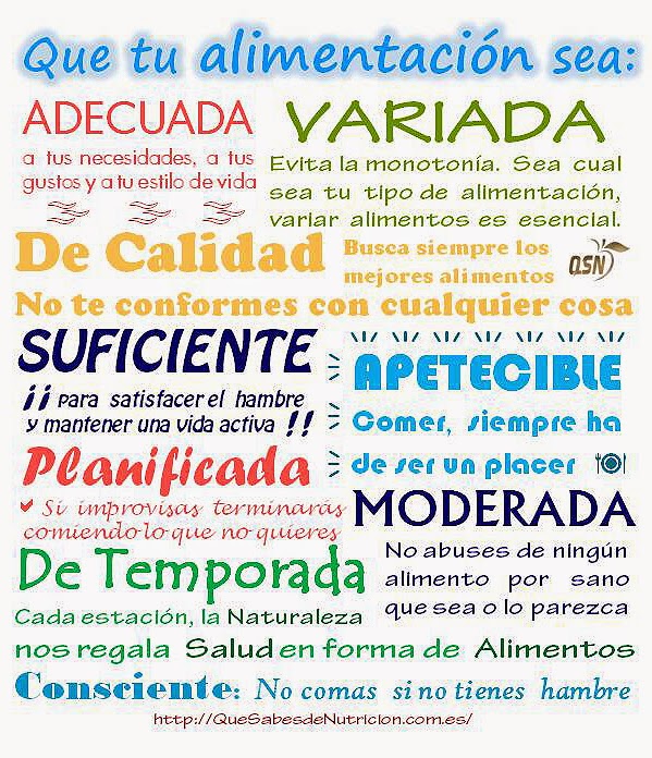 QSN: Alimentación adecuada, variada, de  calidad, moderada, planificada, apetecoble, conscinete y de temporada