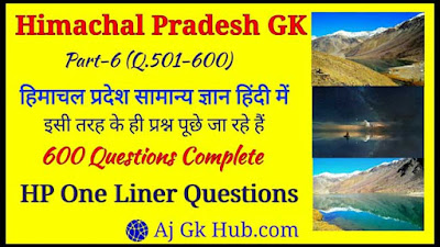 Himachal Pradesh GK  | HP GK in Hindi 