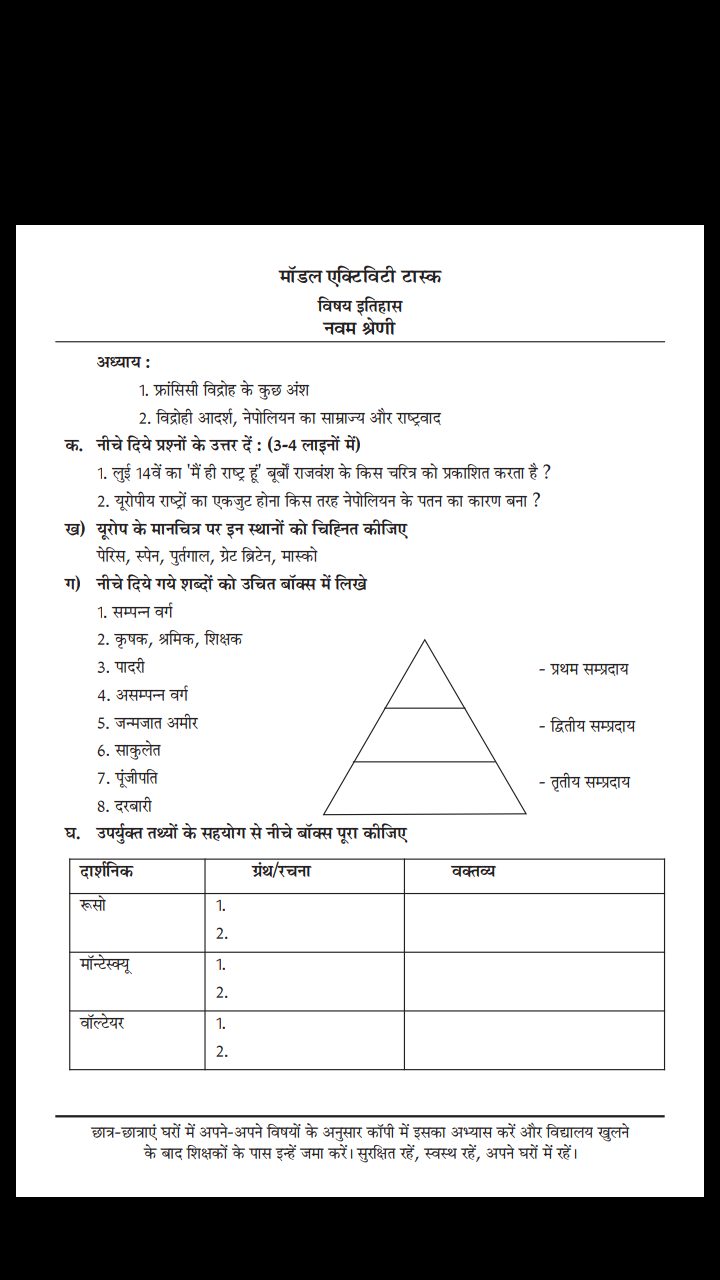 Model Activity Task Class 9 History Part 1 Activity task Class 9 (Hindi medium) solve |model activity task solve