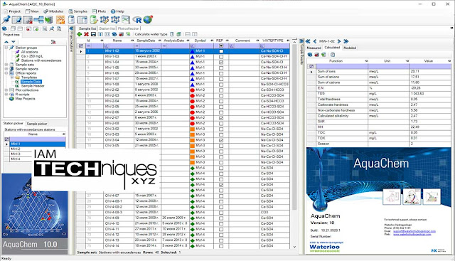 Schlumberger AquaChem 10.build.18.21