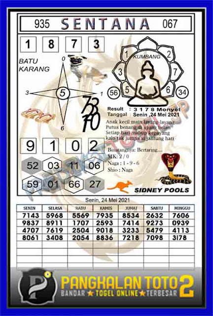 Prediksi Syair Sdy 24 Mei 2021 Syair Togel Sdy Pangkalantoto Prediksi Syair Sdy 24 Mei 2021 Syair Togel Sdy Pangkalantoto