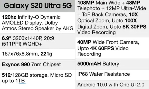 s20 ultra 5g dimensions