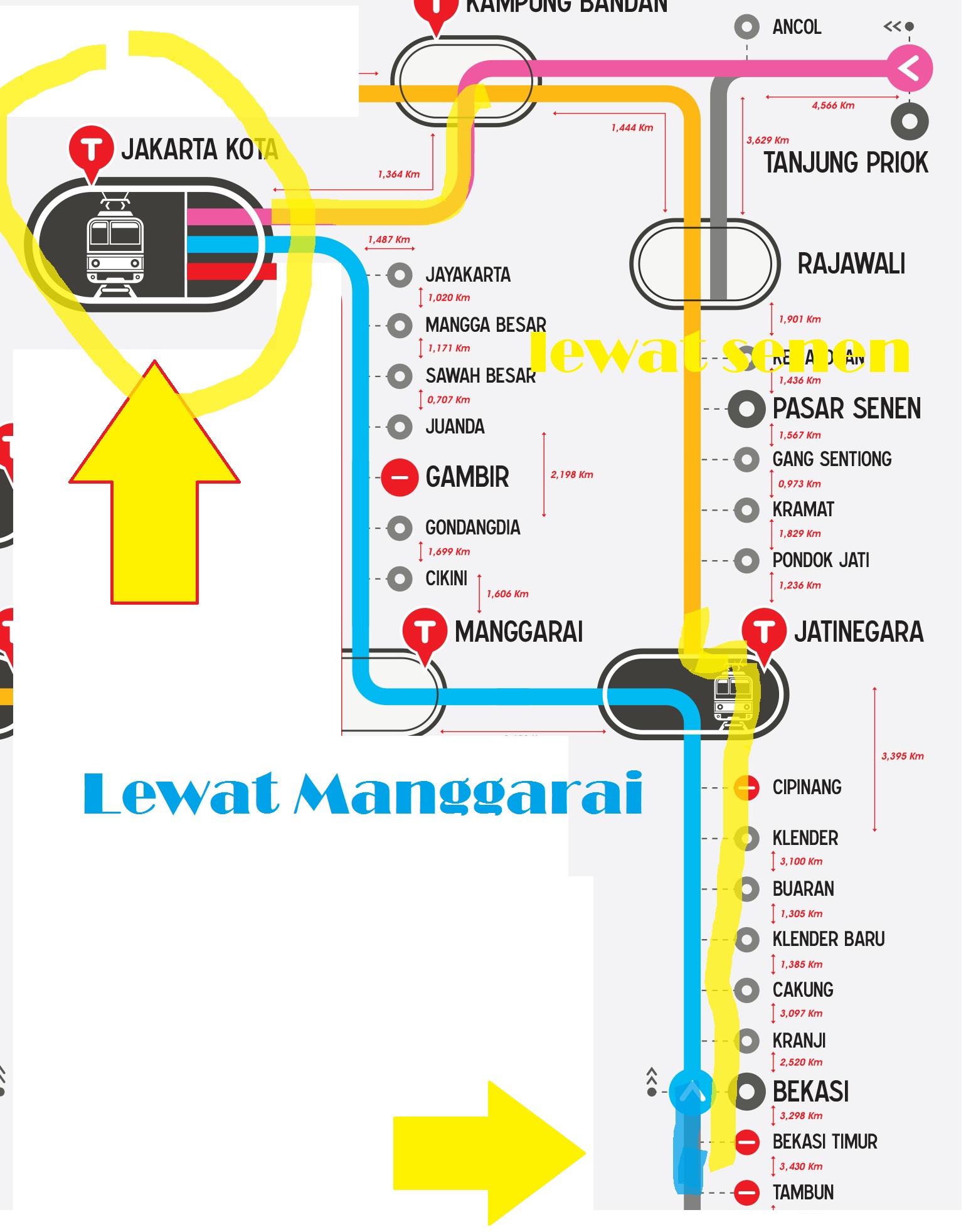 Rute krl 2022