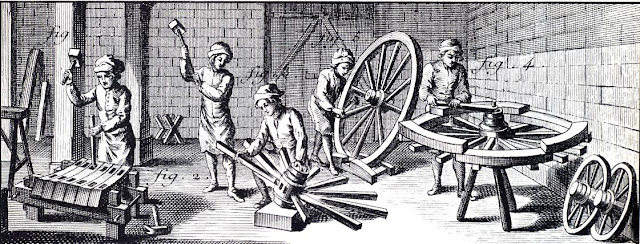 los puritanos y el trabajo
