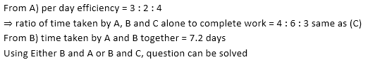 SBI Clerk Main Quantitative Aptitude Quiz: 8th August |_8.1