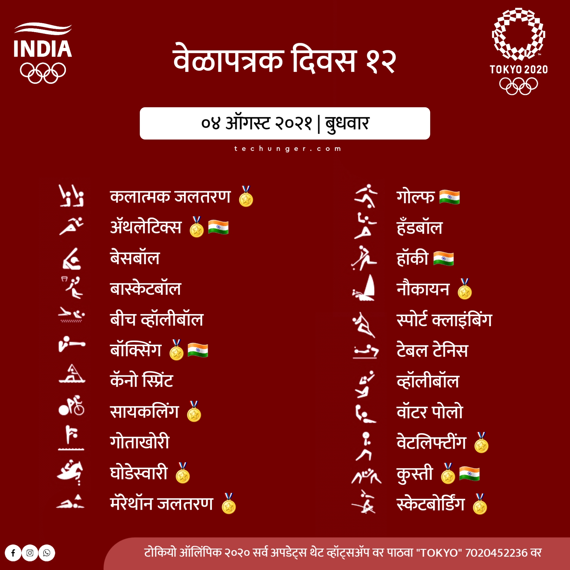 ऑलिम्पिक २०२४ चे यजमानपद पॅरिसला