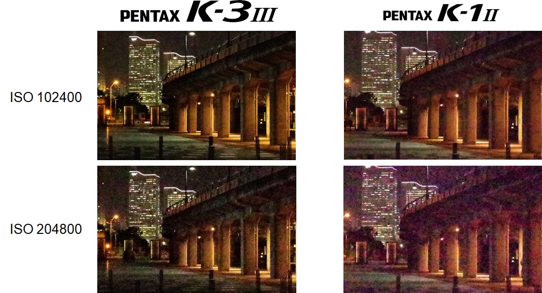 Сравнение качества изображения камер Pentax K-3 Mark III и Pentax K-1 Mark II
