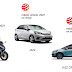 Honda ganha prémios "Red Dot" 2021 com os novos Jazz e Forza 750