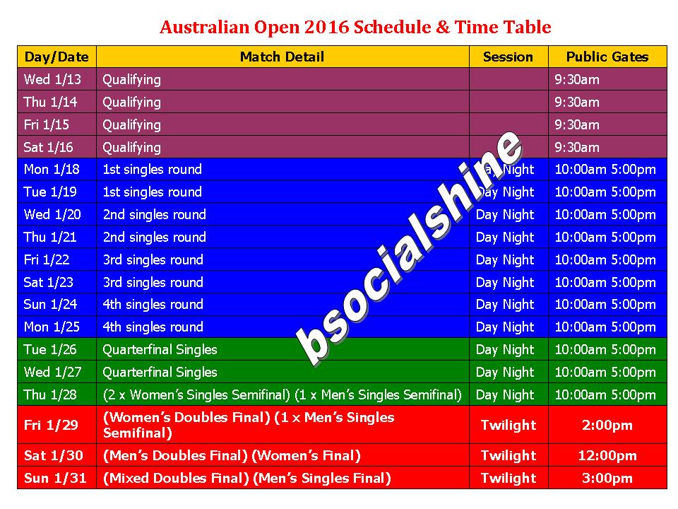 Learn New Tennis Open 2016 & Table