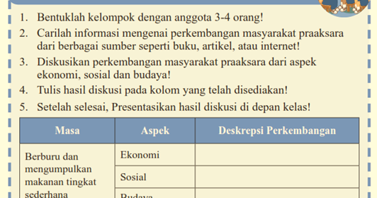 Informasi Mengenai Perkembangan Masyarakat Praaksara Ragam Pelajaran Informasi Mengenai Perkembangan Masyarakat Praaksara Ragam Pelajaran