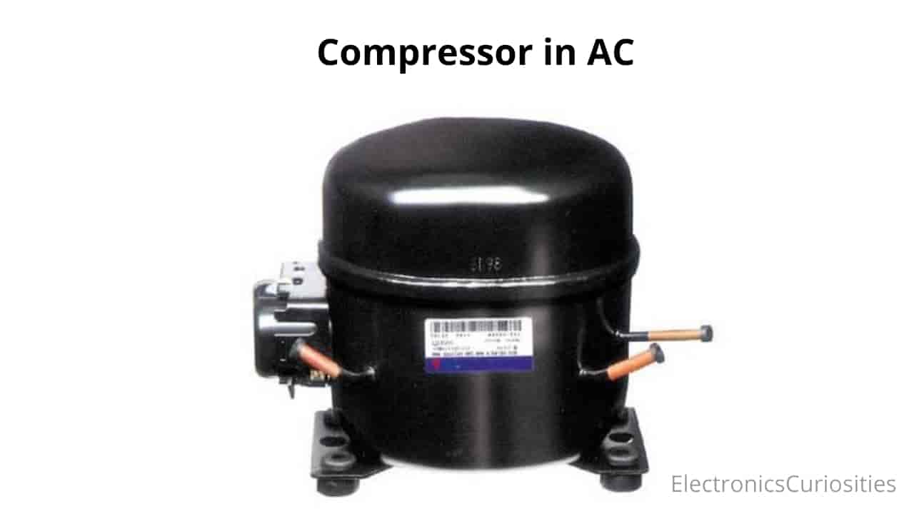 What to keep in mind while doing AC service? Which gas is used in Air