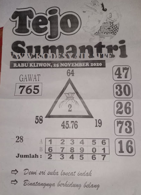 TOGEL TERPERCAYA ASIKTOTO