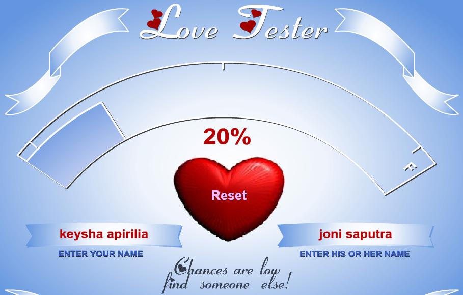 Permainan Tester Love Permainan Tester Love