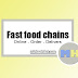 Fast food chains in PH | Online orders and delivers
