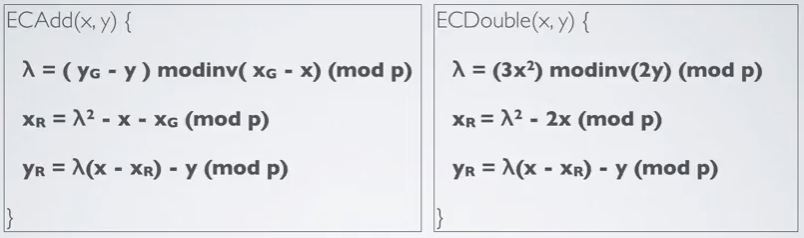 Generate elliptic curve key