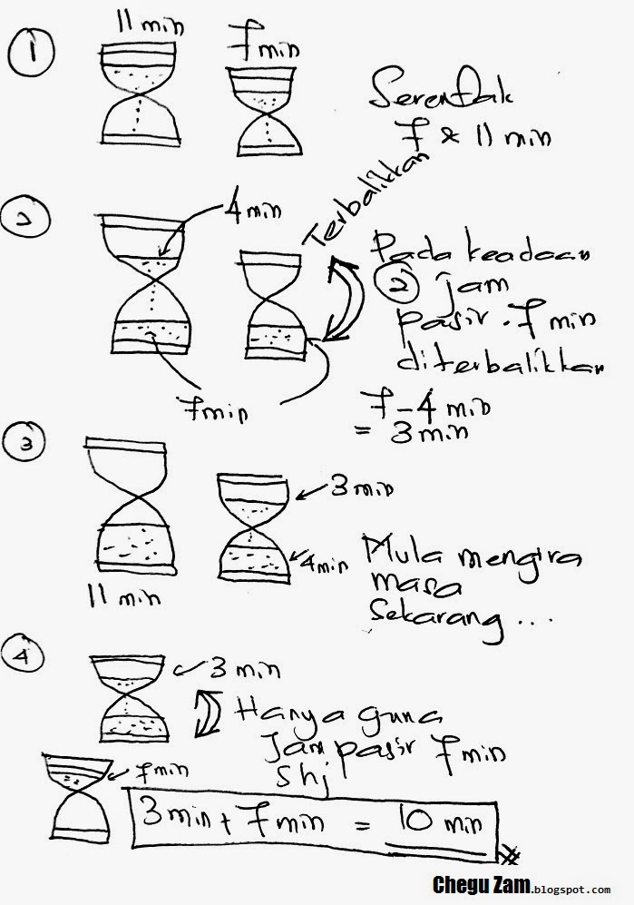 Kbat Matematik - Soalan 01  ! Chegu Zam