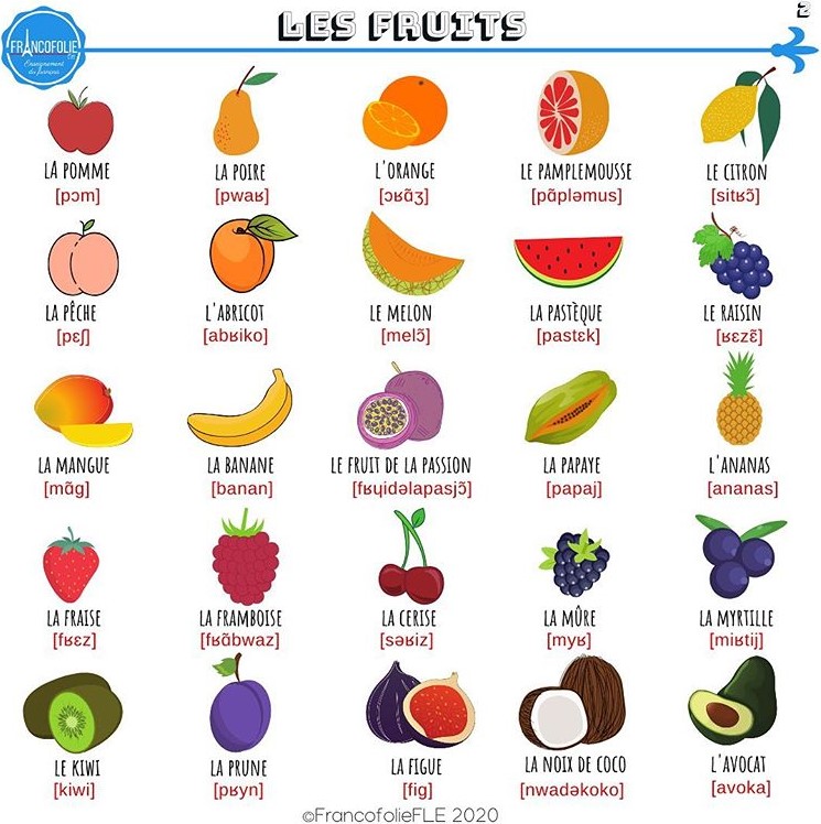 LA CLASSE FLE AVEC REME 2º ESO