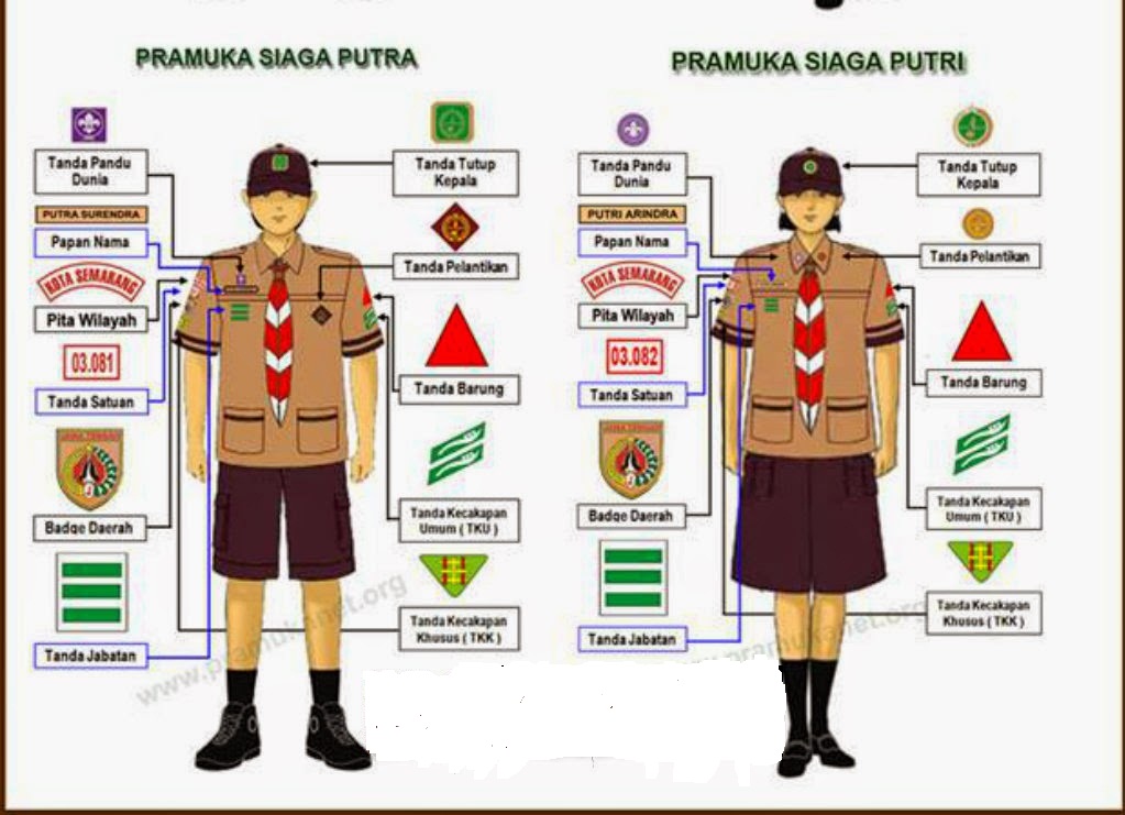 metamorfosa3rd: Atribut lengkap PRAMUKA INDONESIA