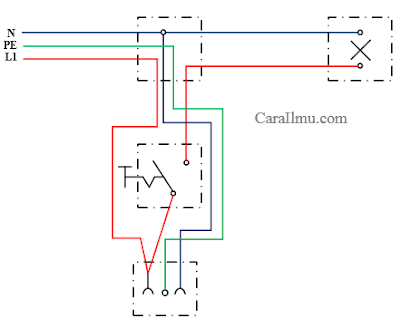 https://www.carailmu.com/2020/04/diagram-satu-garis-dan-pengawatan.html