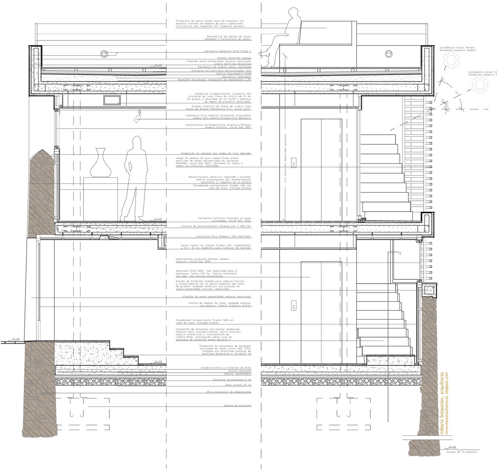 María Sebastián, architect + art history: Municipal Archive and History ...