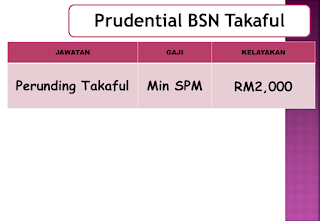 Temuduga Terbuka Pelbagai Jawatan di JobsMalaysia 2019 Temuduga Terbuka Pelbagai Jawatan di JobsMalaysia 2019