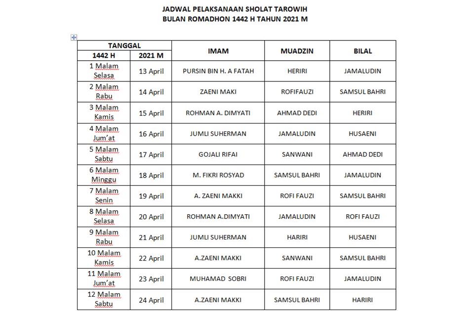 CONTOH JADWAL PELAKSANAAN SHOLAT TARAWIH