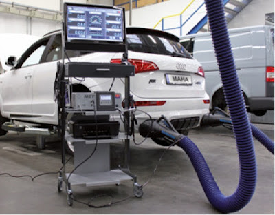 Automotive Emission Test Equipment Market