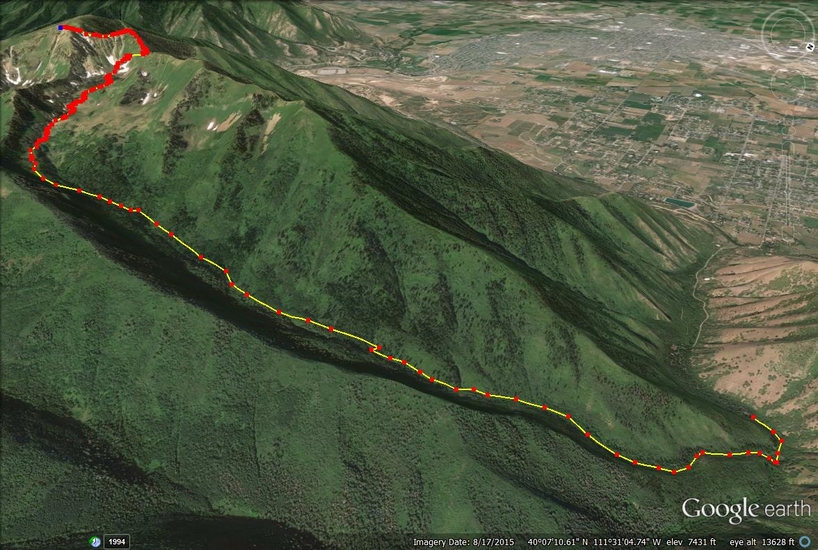 Girl on a Hike Spanish Fork Peak