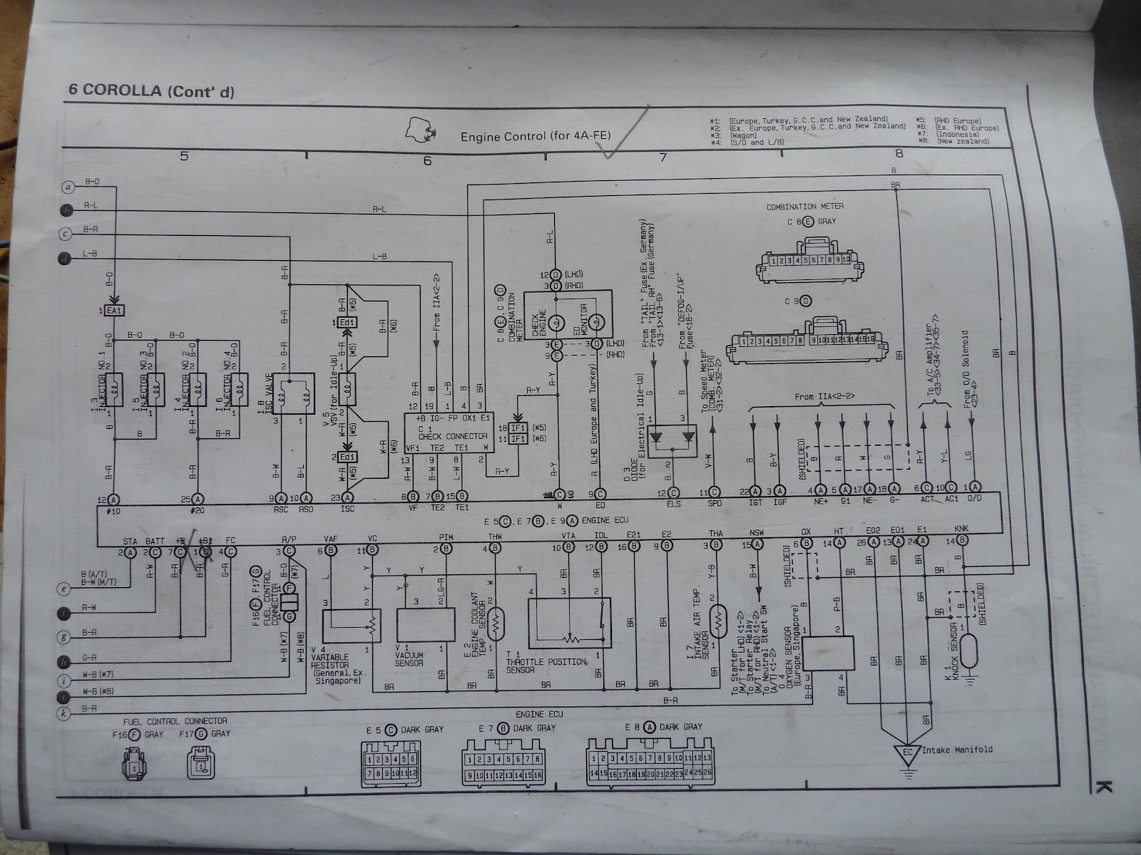 Feng Li: wiring diagram explanation