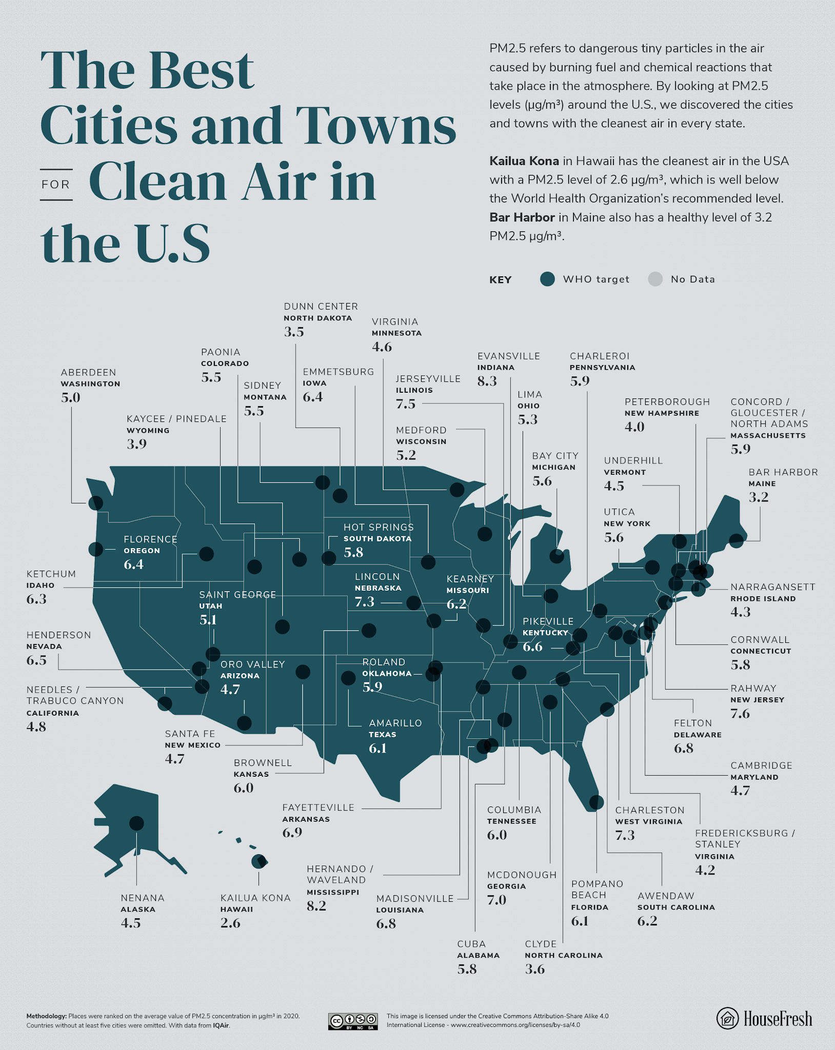 The best cities for clean air in the U.S.