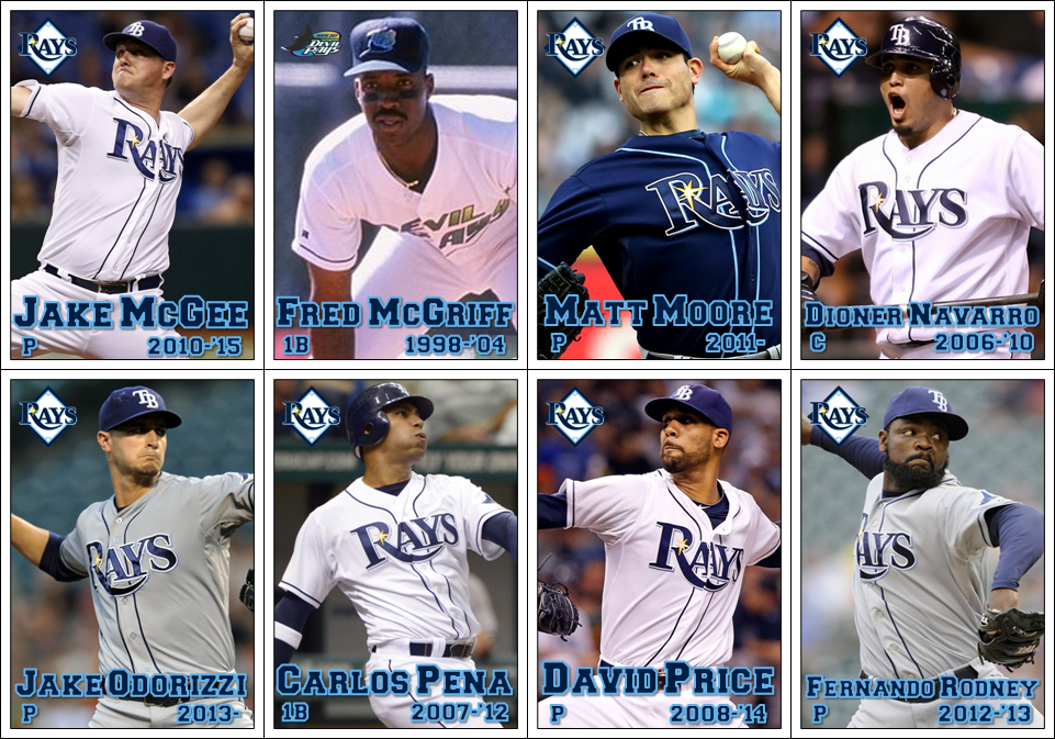 Four Friend's AllTime, AllStar Teams 2016 Tampa Bay Rays AllTime