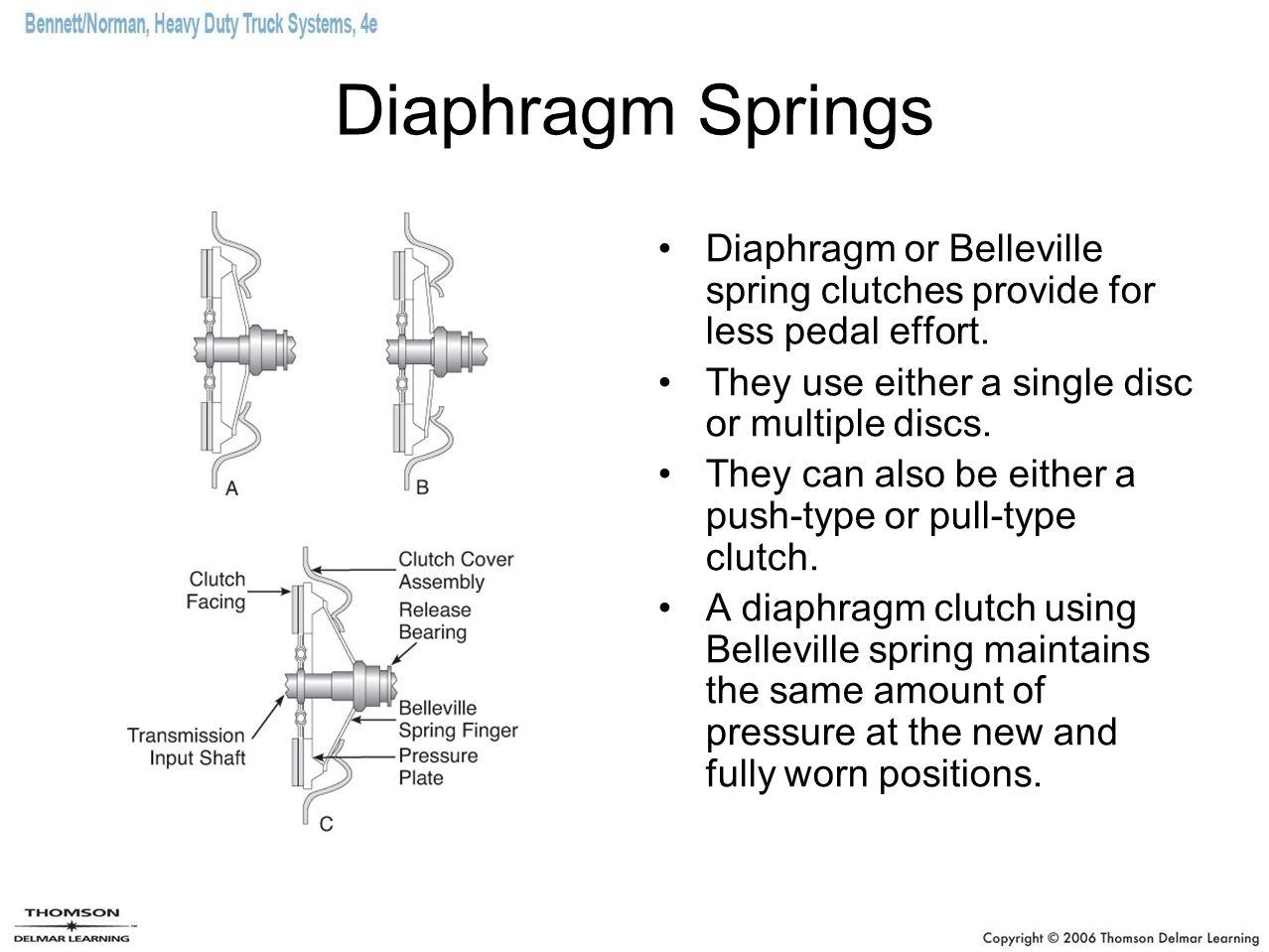 Single plate clutch advantages pnatv