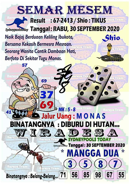 Prediksi Sydney Rabu 30 September 2020 Sdy Jitu Prediksitogel Jp