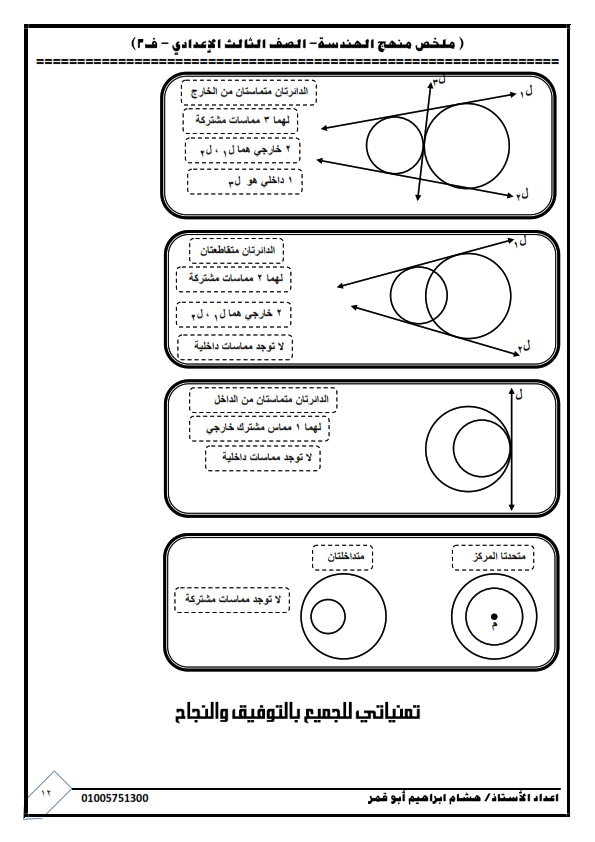 مراجعه الهندسة للصف الثالث الاعدادي ترم ثاني أ/ فوزي طه %25D9%2585%25D8%25B0%25D9%2583%25D8%25B1%25D8%25A9%2B%25D9%2587%25D9%2586%25D8%25AF%25D8%25B3%25D8%25A9%2B3%2B%25D8%25A7%25D8%25B9%25D8%25AF%25D8%25A7%25D8%25AF%25D9%2589%2B%25D8%25AA%25D8%25B1%25D9%2585%2B%25D8%25AB%25D8%25A7%25D8%25AA%25D9%2589%2B2017%2B%25D9%2587%25D8%25B4%25D8%25A7%25D9%2585%2B%25D8%25A7%25D8%25A8%25D9%2588%2B%25D9%2582%25D9%2585%25D8%25B1_012