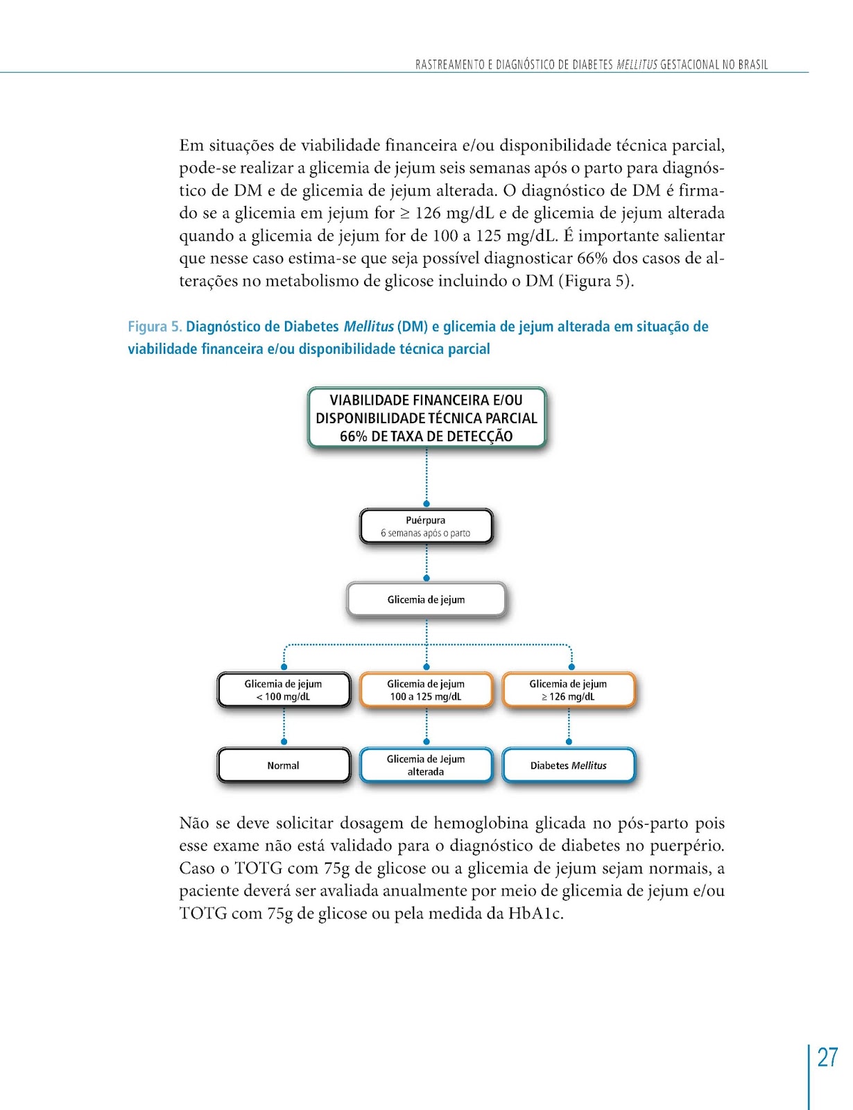 Enf e Fisio Bernar Almeida RASTREAMENTO E DIAGNÓSTICO DE Enf e Fisio Bernar Almeida RASTREAMENTO E DIAGNÓSTICO DE