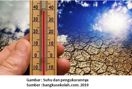 SUHU DAN PENGUKURANNYA