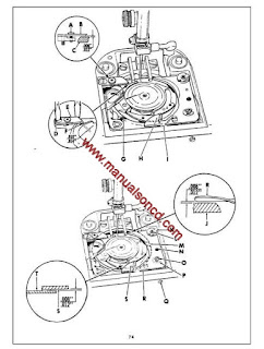 http://manualsoncd.com/product/singer-2000a-sewing-machine-service-manual-pdf/