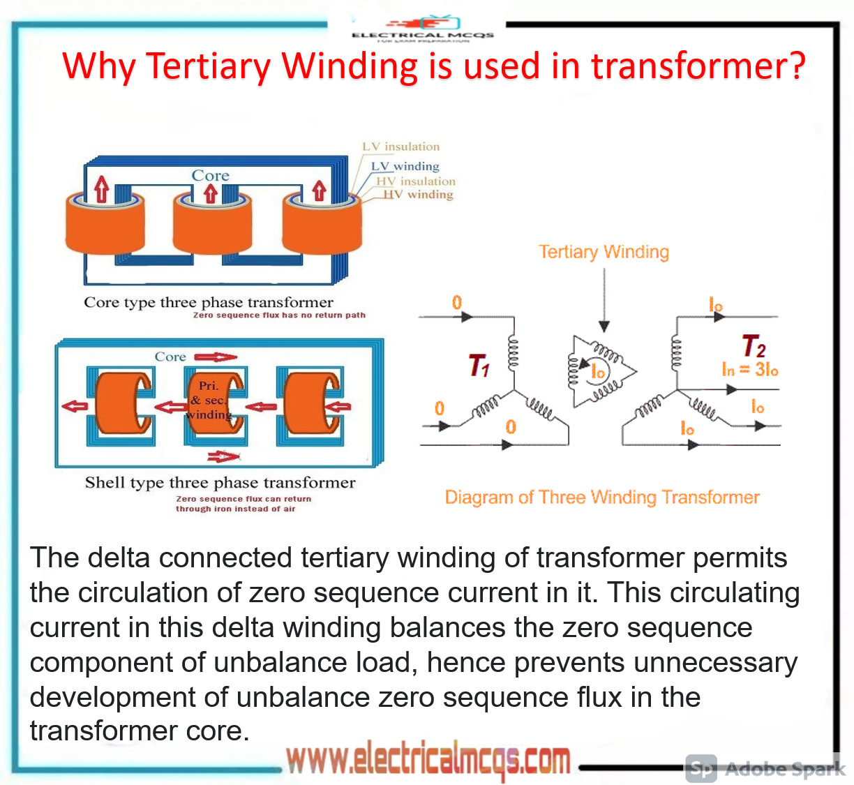 Electrical Engineering MCQ Questions and Answers Electrical Mcq