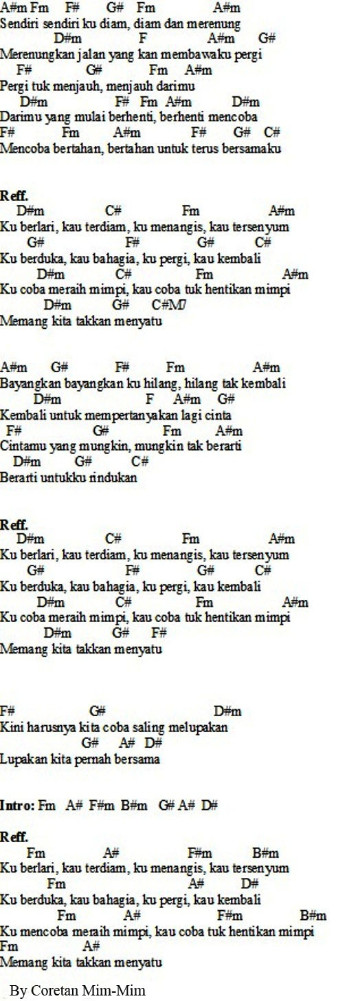 Chord Cakra Khan Harus Terpisah Chord Walls Chord Cakra Khan Harus Terpisah Chord Walls