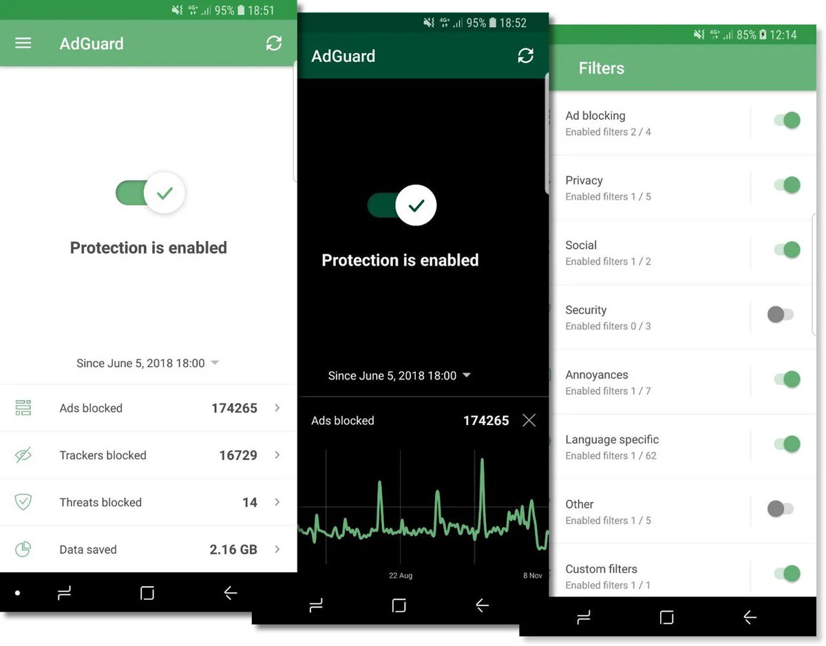 تطبيق منع إعلانات التطبيقات, تطبيق Adguard للأندرويد, تطبيق Adguard مدفوع للأندرويد,Adguard apk, تحميل برنامج Adguard كامل 2020, برنامج منع الاعلانات للاندرويد بدون روت
