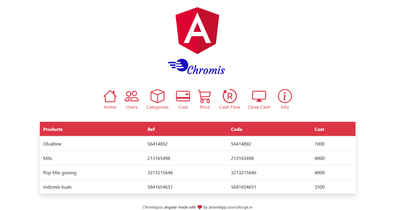 Unicenta pos with online clouds angular apps